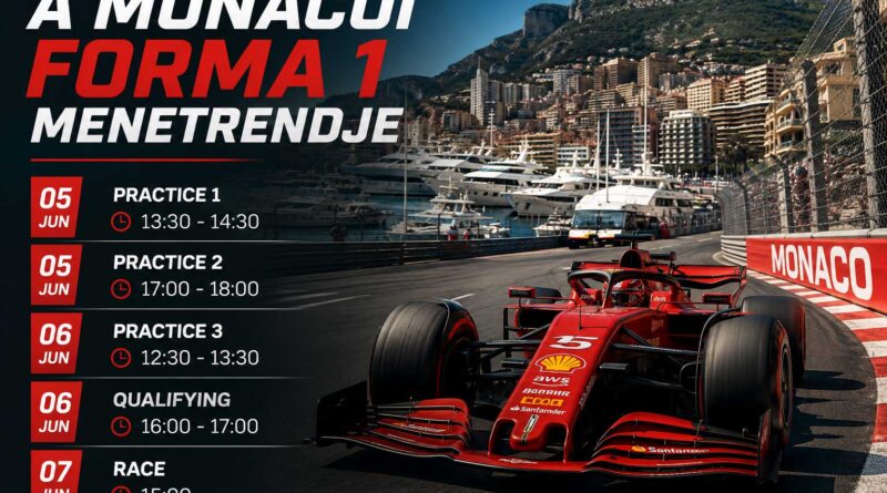 forma-1-monaco-nagydij-menetrend-2026