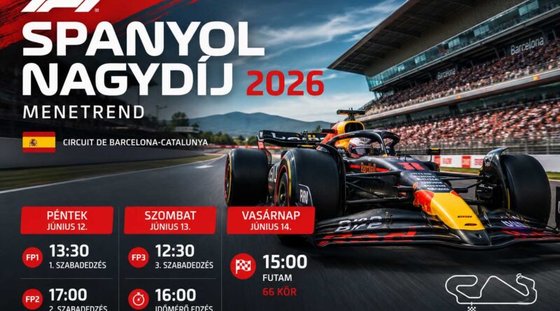 forma 1 spanyol nagydíj menetrend